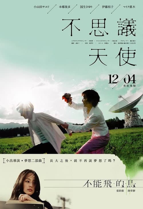 Poster for Fururi