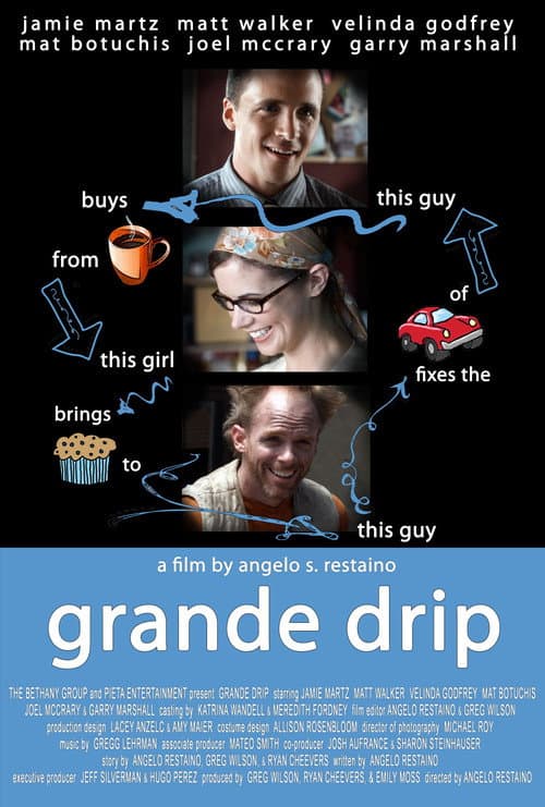 Poster for Grande Drip
