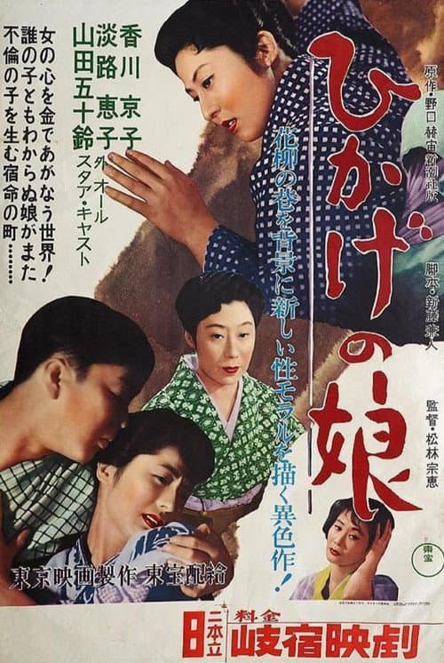 Poster for The Shadow Daughter