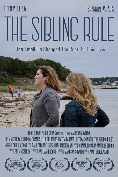 Poster for The Sibling Rule