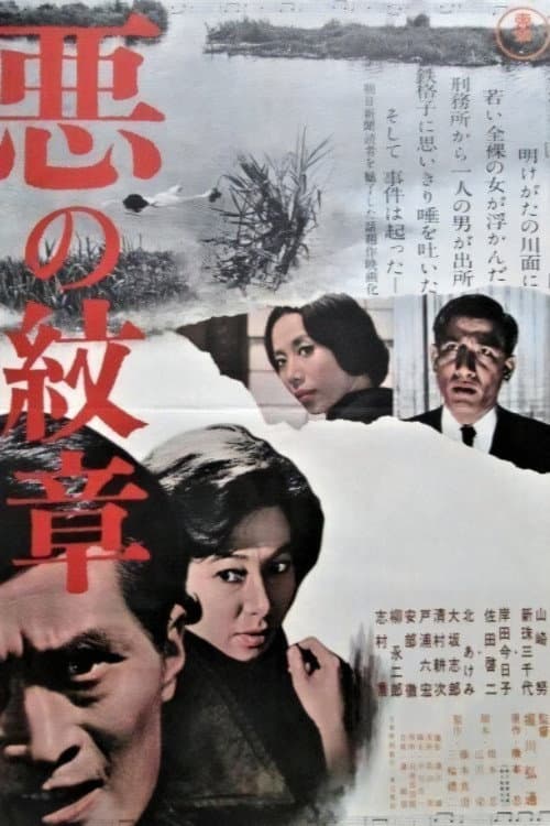 Poster for Brand of Evil