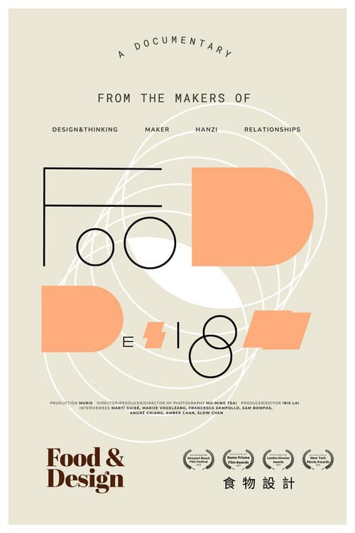 Poster for Food & Design