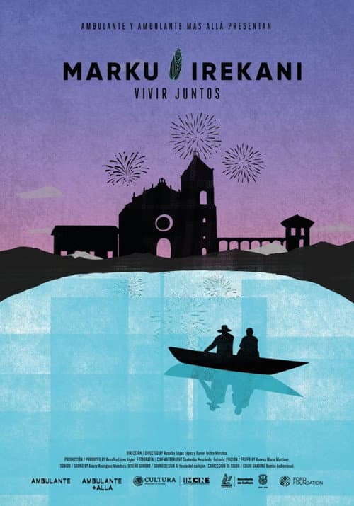 Poster for Marku irekani
