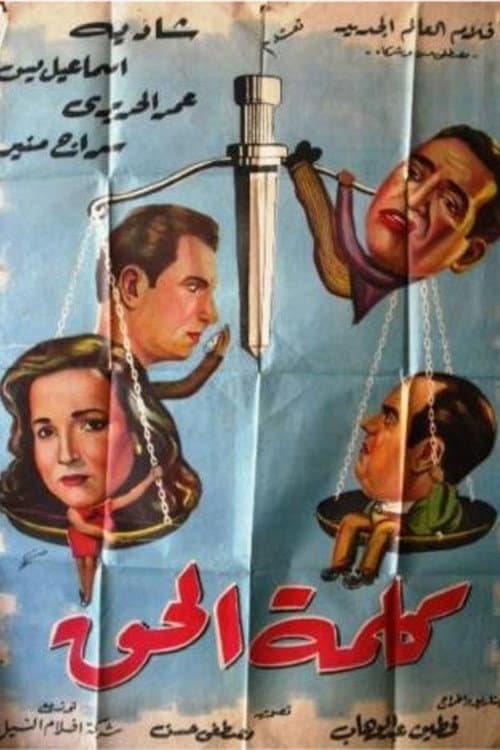 Poster for Kalimat el hak