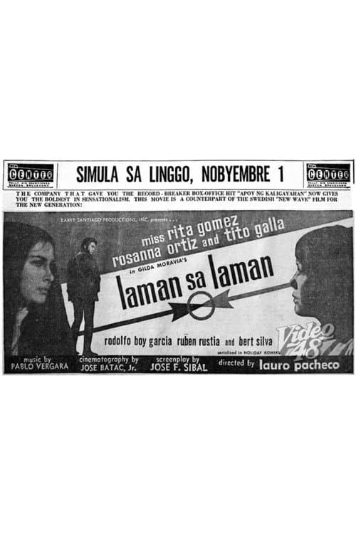 Poster for Laman sa Laman