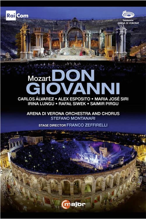 Poster for Don Giovanni