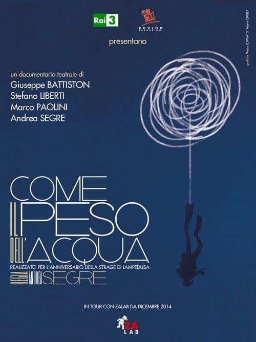 Poster for Come il peso dell'acqua