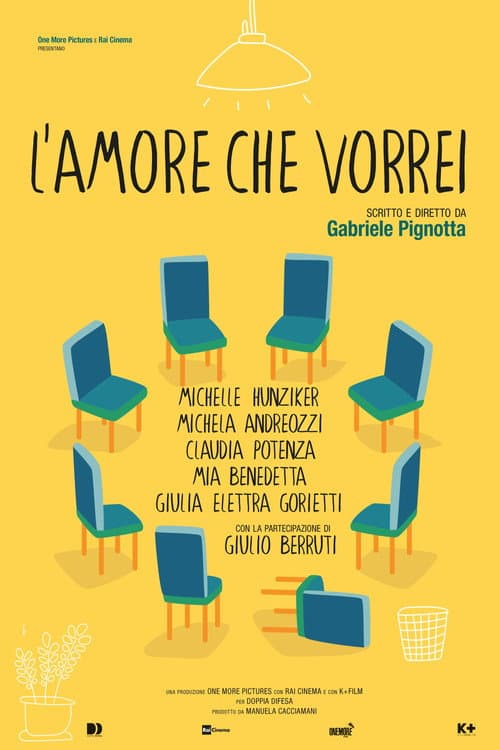 Poster for L'amore che vorrei