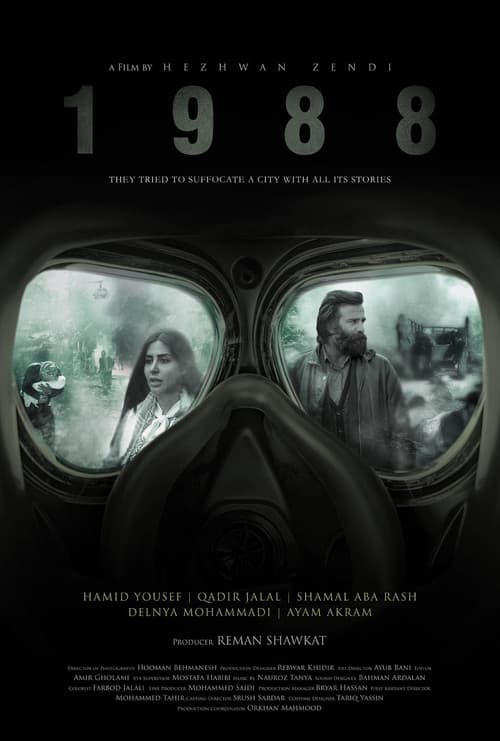 Poster for 1988