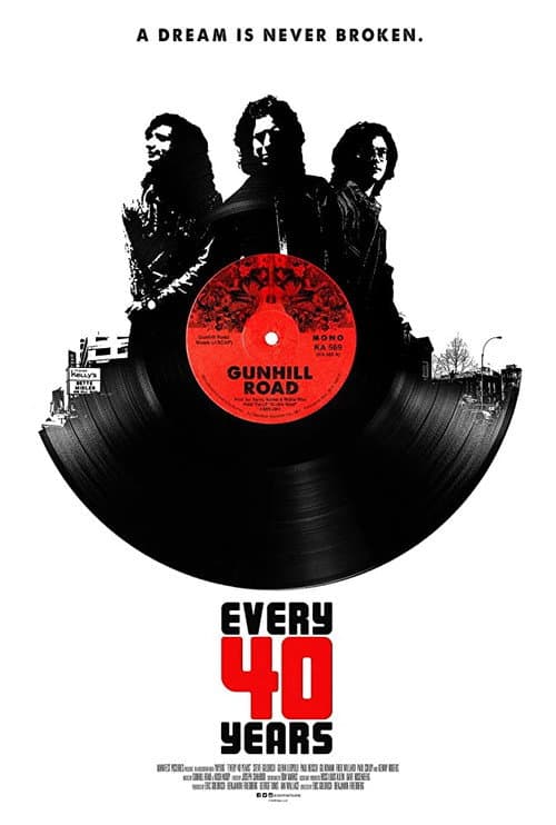 Poster for Every 40 Years