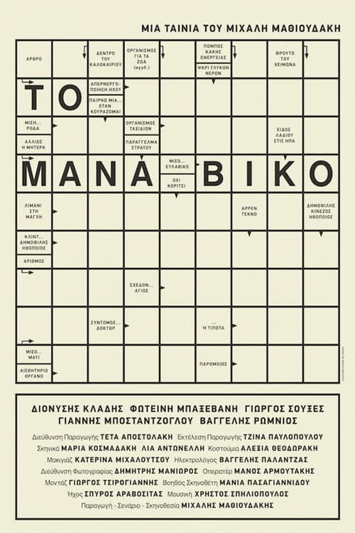 Poster for The Manaviko