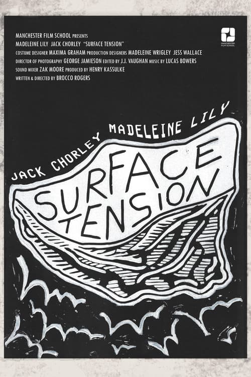 Poster for Surface Tension