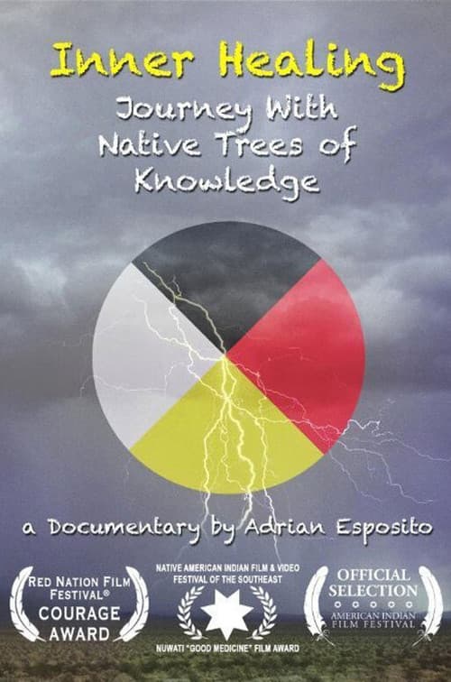 Poster for Inner Healing: Journey with Native Trees of Knowledge