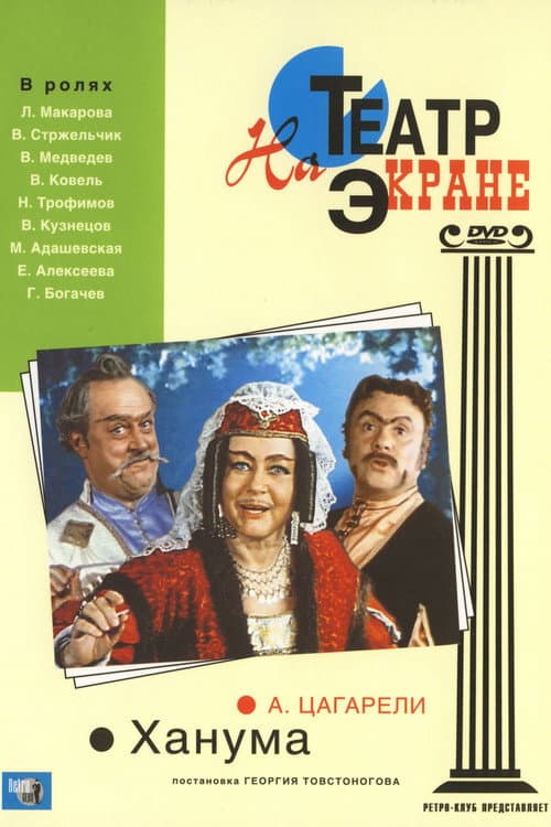 Poster for Khanuma