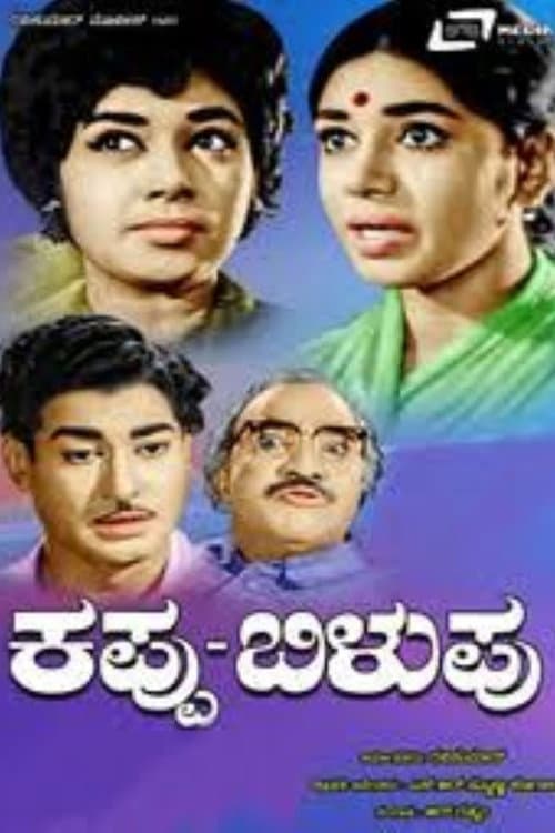 Poster for Kappu Bilupu