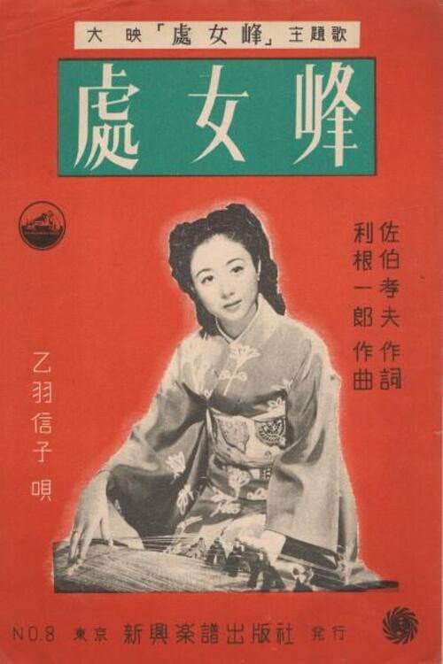 Poster for Shojohou