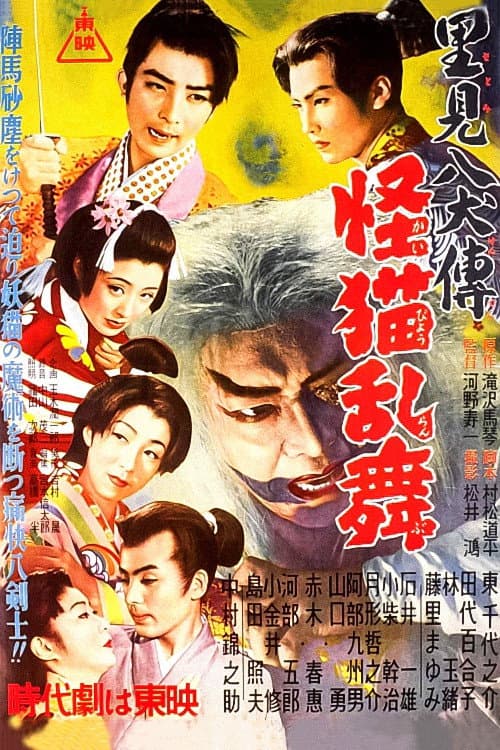 Poster for Sorcerer's Orb: Part 3