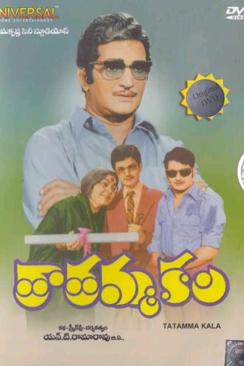 Poster for Thathamma Kala