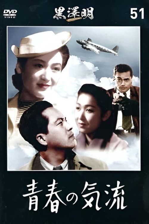 Poster for Currents of Youth