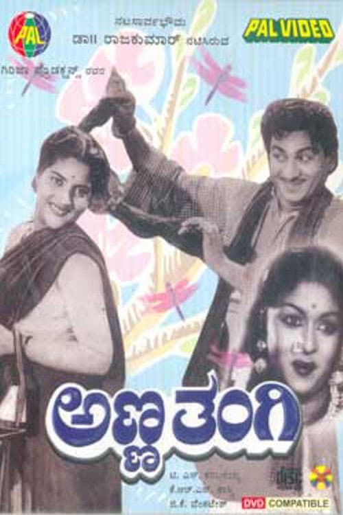 Poster for Anna Thangi