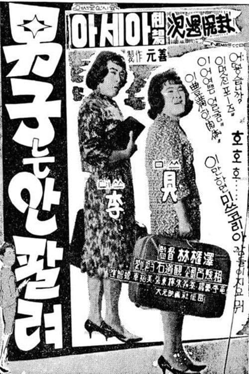 Poster for Man Is Not Popular