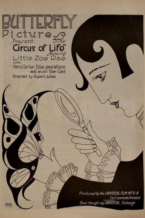 Poster for The Circus of Life
