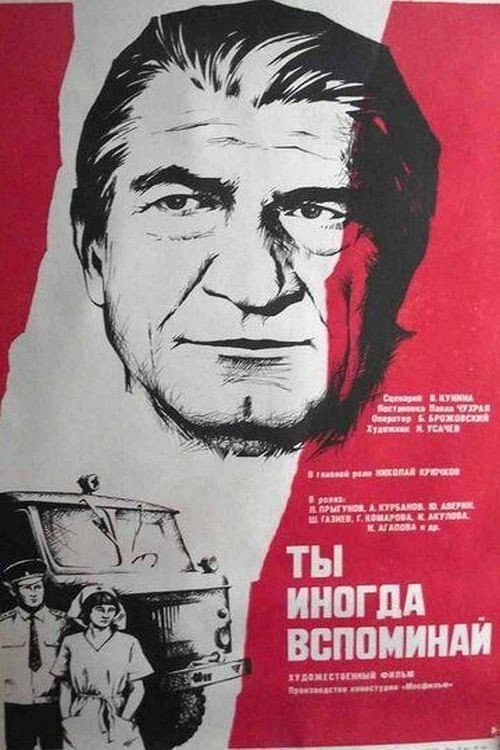 Poster for Remember Sometimes