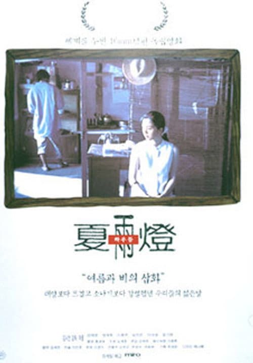 Poster for Fly Low
