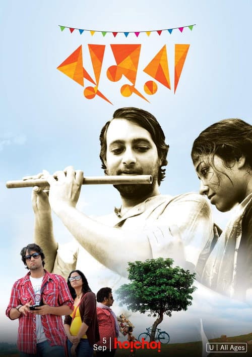 Poster for Jhumura