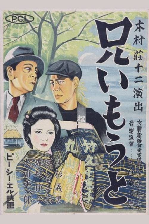Poster for Brother and Sister
