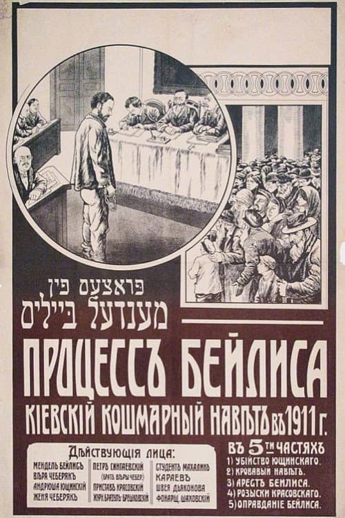 Poster for The Beilis Case