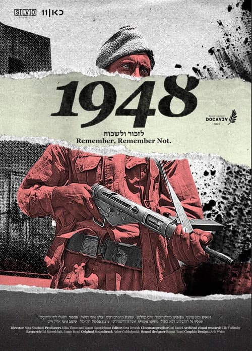 Poster for 1948 - Remember, Remember Not