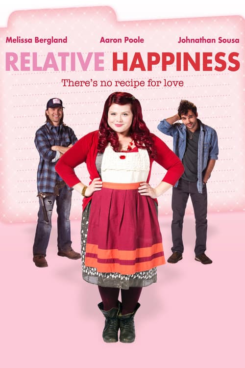 Poster for Relative Happiness