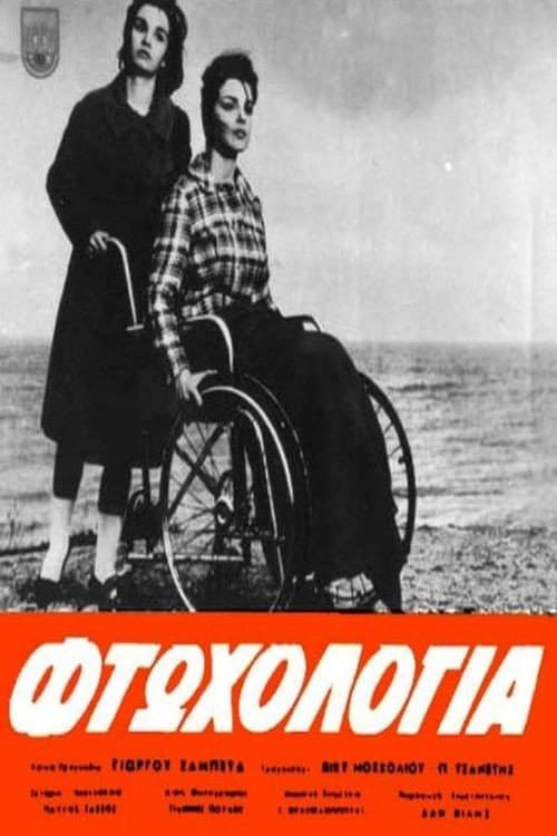 Poster for Poverty