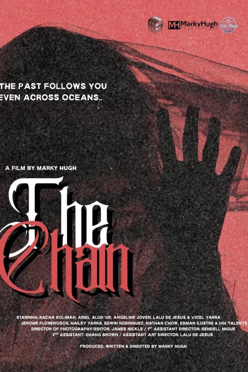 Poster for The Chain