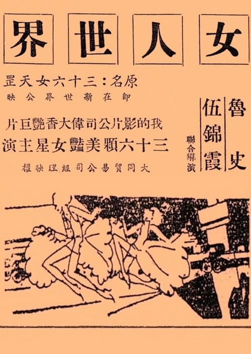 Poster for It's a Women's World