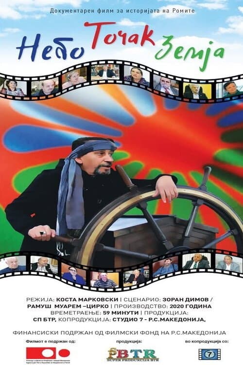 Poster for Sky - Wheel - Earth