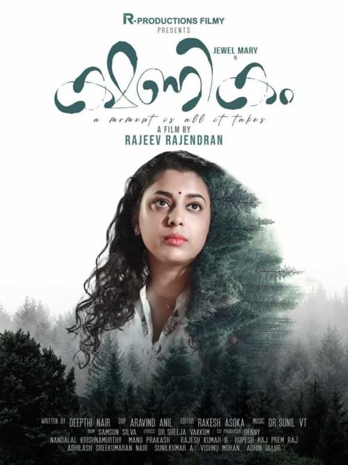 Poster for Kshanikam