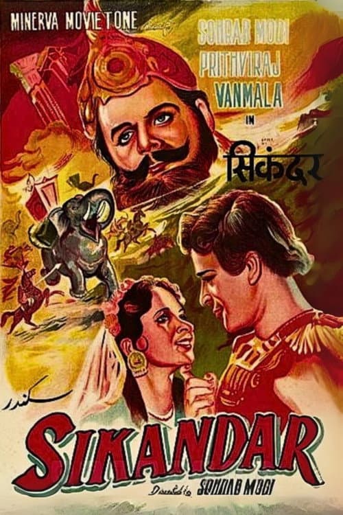Poster for Sikandar