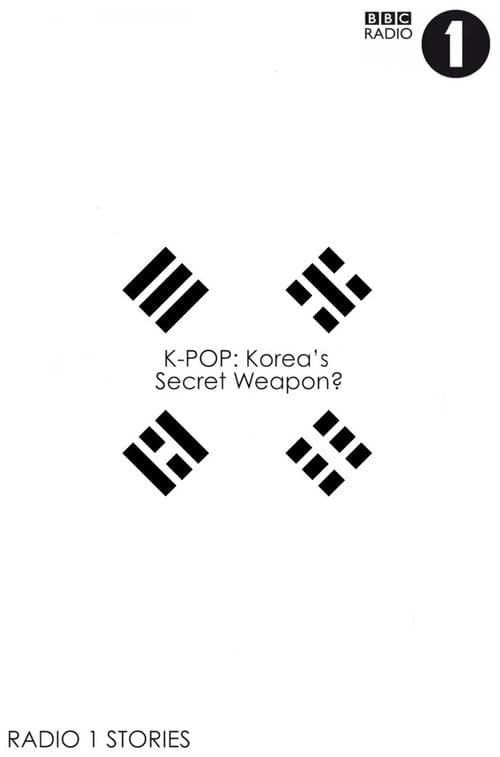Poster for K-Pop: Korea's Secret Weapon?