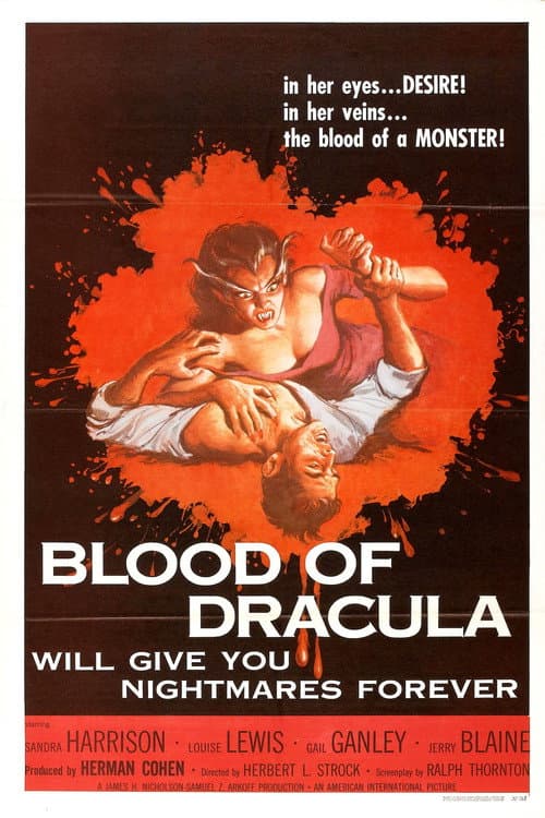 Poster for Blood of Dracula