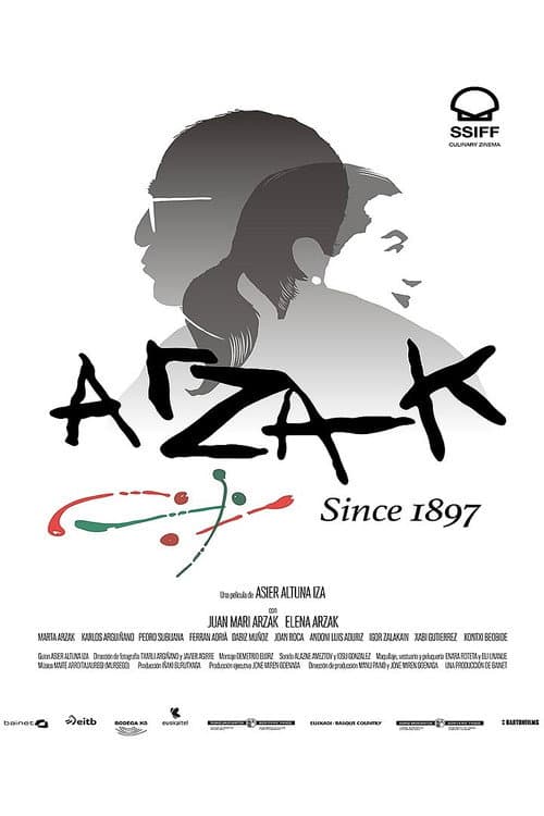 Poster for Arzak: Since 1897