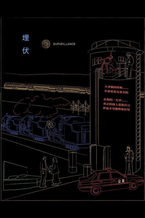 Poster for Surveillance