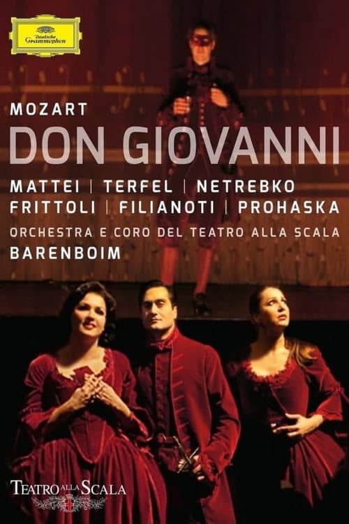 Poster for Mozart: Don Giovanni