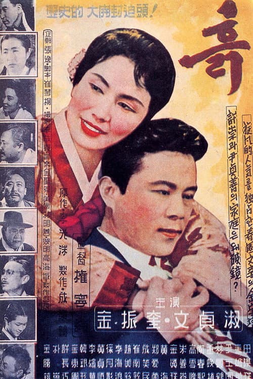 Poster for Soil