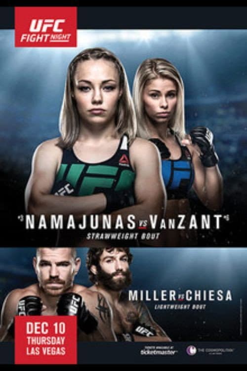 Poster for UFC Fight Night 80: Namajunas vs. VanZant