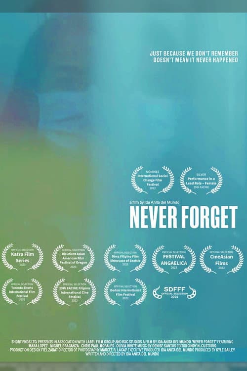 Poster for Never Forget
