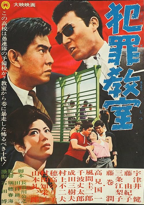 Poster for School of Crime
