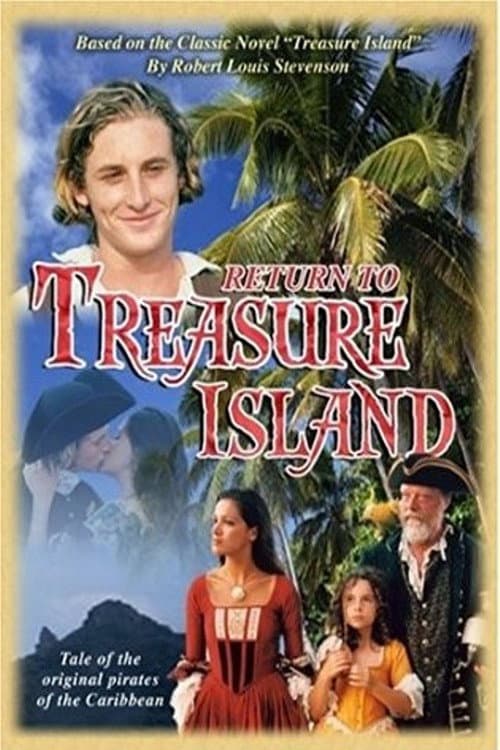 Poster for Return to Treasure Island