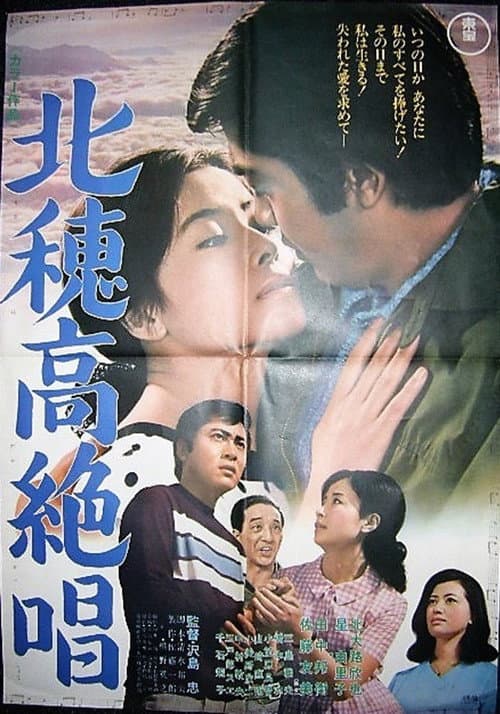 Poster for Cry of the Mountain